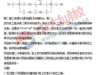 二級建造師考的科目有哪些,二級建造師考的科目