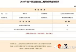 國(guó)家注冊(cè)安全工程師是干什么的國(guó)家注冊(cè)安全工程師待遇