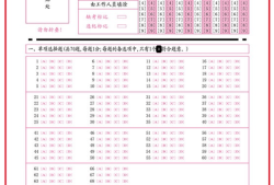上海注冊安全工程師工資高嗎上海注冊安全工程師工資