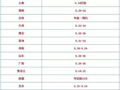 二建準考證打印入口二級建造師轉(zhuǎn)考證