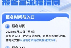 一級建造師報名登錄一級建造師報名官網(wǎng)是什么