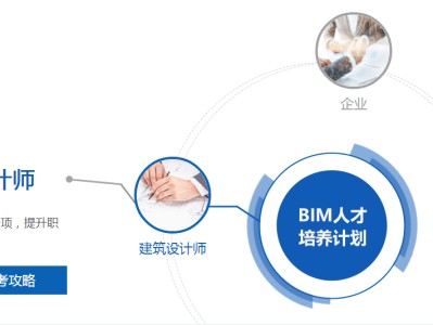 bim工程師培訓班多少錢,西安bim培訓班大約多少錢