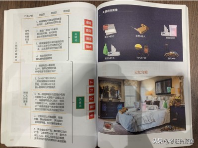 2020年注冊安全工程師教材pdf下載注冊安全工程師電子版