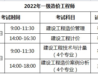 2022年一級造價出新教材一級造價工程師各科合格