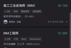 bim的工作經(jīng)歷介紹bim工程師簡歷自薦書