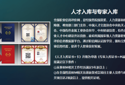 安徽省bim應用工程師招聘公告安徽省bim應用工程師招聘