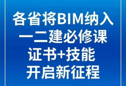 淮安bim工程師,注冊安全工程師報名時間