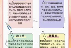 做結構工程師的職責,做結構工程師的職責和要求