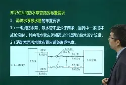 消防工程師證必過消防工程師證必過的科目