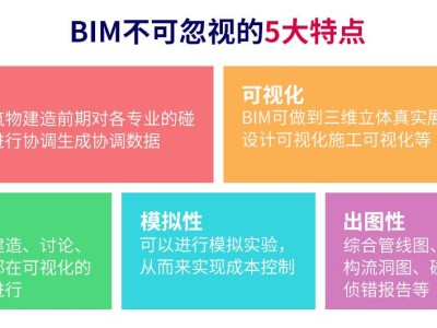 bim工程師求職,bim工程師證書有什么用