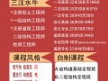 注冊(cè)巖土工程師必須先考基礎(chǔ)嗎零基礎(chǔ)一次過注冊(cè)巖土工程師