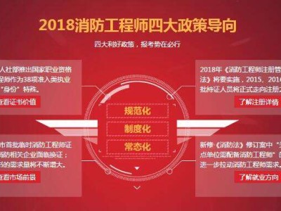 一級消防工程師報名時間2022官網,一級消防工程師要求