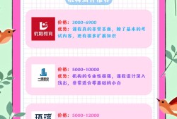 深圳消防工程師培訓(xùn)學(xué)校,深圳消防工程師培訓(xùn)