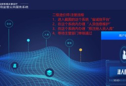 二級注冊結構工程師查詢網站,二級注冊結構工程師報考條件查詢