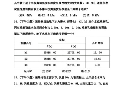 關(guān)于2021巖土工程師考試參考答案的信息