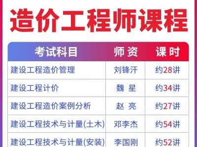 造價工程師2021教材百度云,2021造價師教材電子版百度網盤