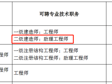 環球二級建造師視頻講解環球二級建造師視頻