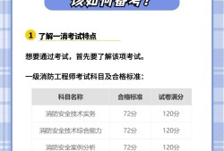 消防工程師初級是,消防工程師初級是什么級別