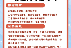 造價工程師報名方法造價工程師報名條件2021