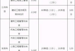 浙江二級(jí)建造師報(bào)考條件及專業(yè)要求浙江二級(jí)建造師報(bào)考條件
