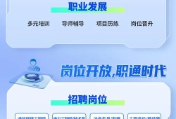 助理結(jié)構(gòu)工程師招聘結(jié)構(gòu)助力工程師