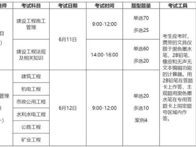 甘肅二級建造師報考時間,甘肅省2022年二級建造師考試時間