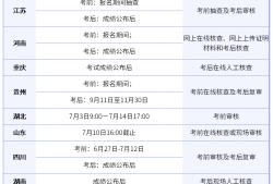 福建省一級建造師報考條件,福建省一級建造師報考時間2021