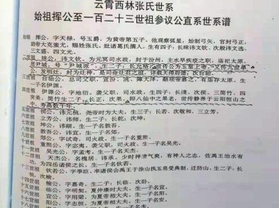 洛寧造價工程師,洛陽工程造價咨詢公司有哪些