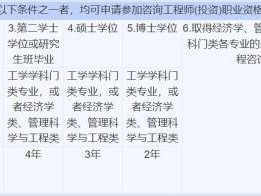 2017年畢業,2022年可以考咨詢工程師嗎