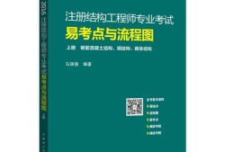 結(jié)構(gòu)工程師工具書,結(jié)構(gòu)工程師用書
