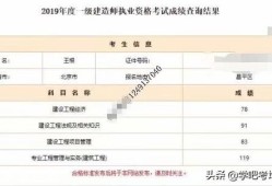 二級(jí)建造師有哪些專業(yè)？