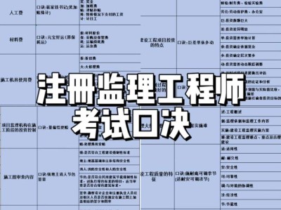 機電監理工程師考試科目有哪些,機電監理工程師考試