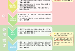 注冊監理工程師難考嗎,注冊監理工程師考試難度大嗎