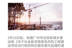 工程監理的職責有哪些呢？