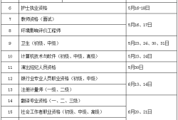 在學(xué)校里可不可以考二級(jí)建造師,在學(xué)校里可不可以考二級(jí)建造師證書