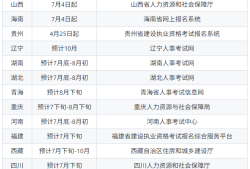 二級建造師成績什么時候出來,二級建造師什么時候出分數(shù)