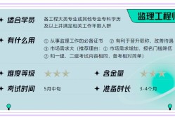 一建轉監理工程師的條件一建轉監理工程師