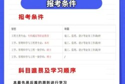 監(jiān)理工程師考試報(bào)名條件變了嗎監(jiān)理工程師最新報(bào)考條件改了