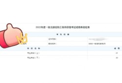 二級注冊結構工程師如何二級注冊結構工程師如何報考