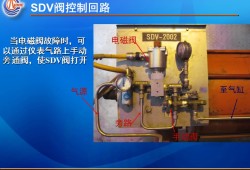 關斷閥和截止閥的區別關斷閥