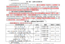 監理工程師備考資料哪個平臺最全,監理工程師備考資料