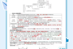 造價師工程師報考條件造價工程師證報考條件及考試科目