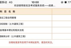 監(jiān)理工程師考試分數(shù),監(jiān)理工程師考試分數(shù)線會調整嗎