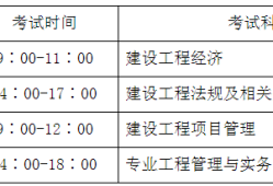 2012一級(jí)建造師報(bào)名,20201年一級(jí)建造師報(bào)名時(shí)間