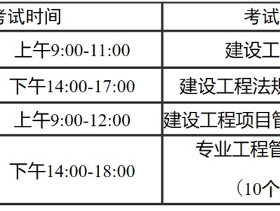 一級建造師報名條件2022報名時間官網,一級建造師報名條件報名專業