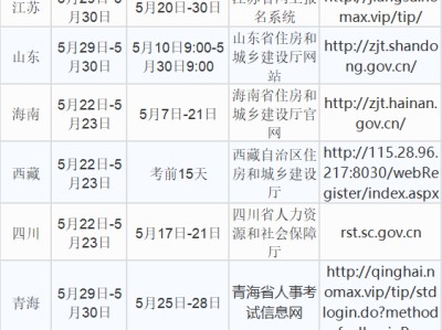 二級建造師準考證打印入口官網(wǎng)江西二級建造師準考證打印