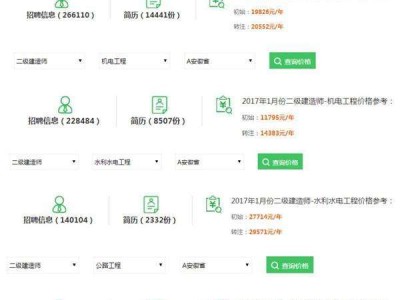 包含云南二級建造師掛靠的詞條
