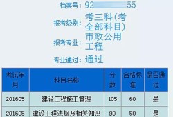 各省如何分析二建合格分數(shù)？