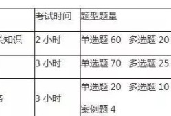 二建考試都考的什么內(nèi)容，該如何準(zhǔn)備？