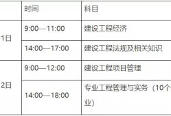 一級(jí)水利建造師報(bào)考條件一級(jí)水利建造師報(bào)考條件要求
